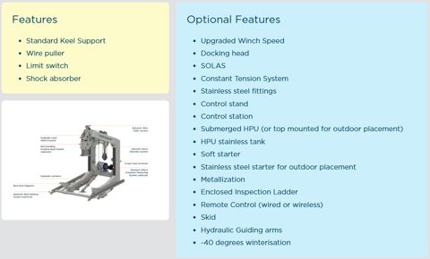 Vestdavit AS PLD-12000 – Photo (PLD-Davit)