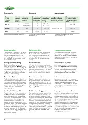 Bitzer HSK8571 – Drawing (4365df37f11a_S2-10 S. 3)