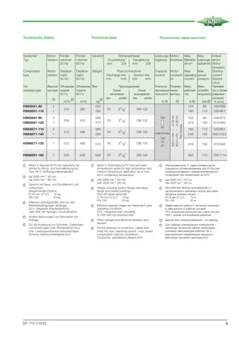 Bitzer HSK8571 – Drawing (4365df37f11a_S2-10 S. 8)
