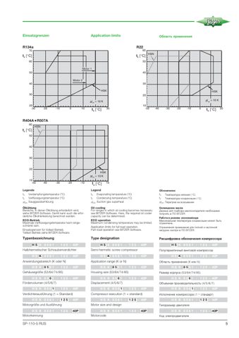 Bitzer HSK8571 – Page preview (4365df37f11a_S2-10 S. 4)