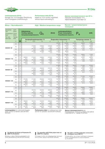 Bitzer HSK8571 – Page preview (4365df37f11a_S2-10 S. 5)
