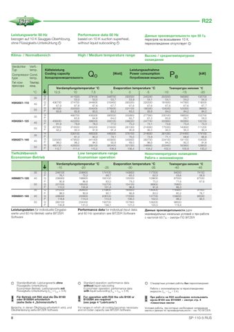 Bitzer HSK8571 – Page preview (4365df37f11a_S2-10 S. 7)