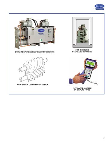 Carrier Marine 30HX Chiller 30kW R410A – Page preview (ac5b7a1b2607_S2-51 S. 2)
