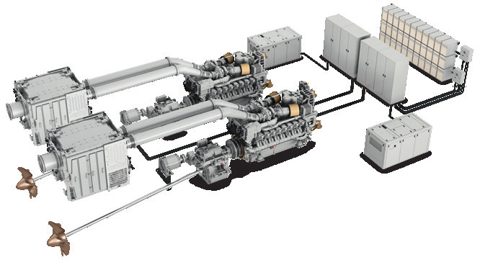 MTU 16V595 – Photo (MTU datasheet S. 12)