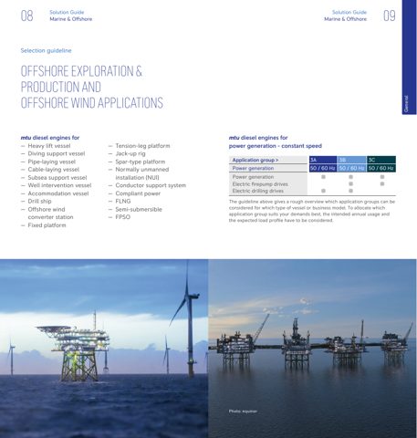 MTU 16V595 – Drawing (MTU datasheet S. 5)