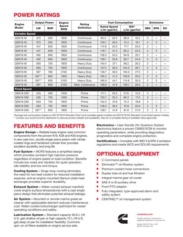 Cummins 6LKTA19-M3 – Drawing (Cummins datasheet S. 2)