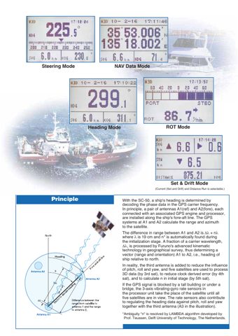 Furuno SC-50 – Page preview (b29a09e07832_S2-3 S. 2)