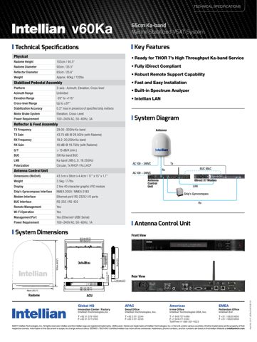 Intellian v60Ka – Drawing (d816c3222c0d_S1-2 S. 2)