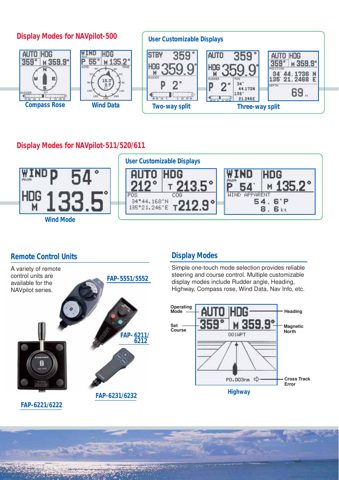 Furuno NAVpilot 500 – Drawing (d5610960de3c_S3-8 S. 3)