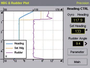 Raytheon Anschütz NautoSteer A – Photo (155f1c9b0c8a_S2-8 S. 6)