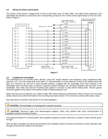 ACR Electronics RCL-600A – Page preview (1104c7780e08_S1-11 S. 7)