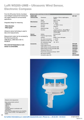 Lufft / OTT WS200-UMB – Drawing (bd858f00872b_S1-1 S. 1)