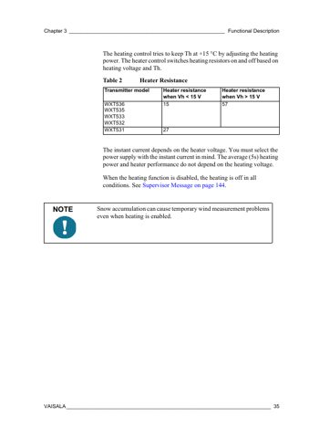 Vaisala WXT536 – Page preview (10932d152eda_S19-37 S. 19)