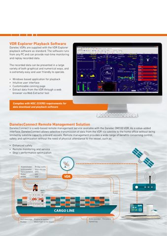 Danelec Marine DM100 – Page preview (9becf8c646c0_S2-3 S. 2)