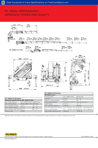 Palfinger Marine PK100002 – Drawing (b358b77ab5c5_S4-8 S. 5)