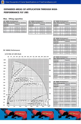 Palfinger Marine PK100002 – Page preview (b358b77ab5c5_S4-8 S. 4)