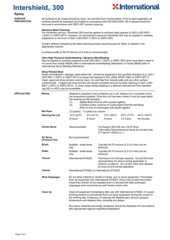 International Paint / AkzoNobel Intershield 300 – Drawing (0665f26e8194_S1-4 S. 2)