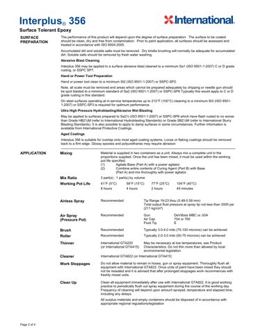 International Paint / AkzoNobel Interplus 356 – Drawing (940f740aef10_S1-4 S. 2)
