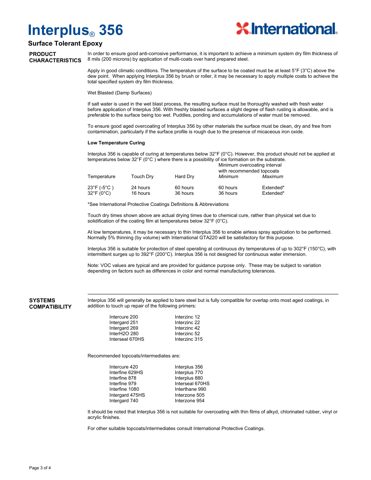 International Paint / AkzoNobel Interplus 356 – Drawing (940f740aef10_S1-4 S. 3)