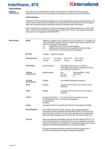 International Paint / AkzoNobel Interthane 870 – Drawing (b34e9ae19963_S1-2 S. 2)