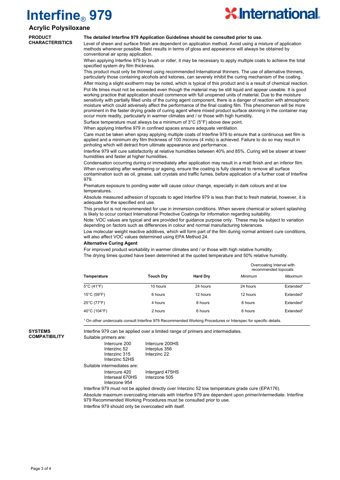International Paint / AkzoNobel Interfine 979 – Drawing (d0d9368fc40a_S1-4 S. 3)
