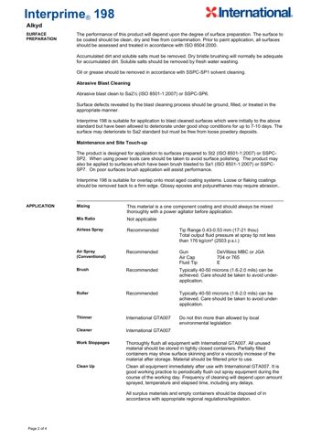 International Paint / AkzoNobel Interprime 198 – Drawing (2a95edfb7dc6_S1-4 S. 2)