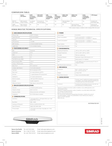 Simrad HS80A – Drawing (3915d8655b67_S1-2 S. 2)