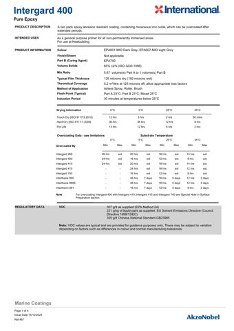 International / AkzoNobel Intergard 400 – Drawing (bfbf8398e831_S1-4 S. 1)