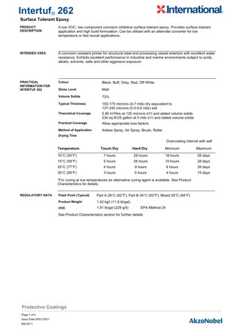International / AkzoNobel Intertuf 262 – Drawing (04d549f6be71_S1-4 S. 1)