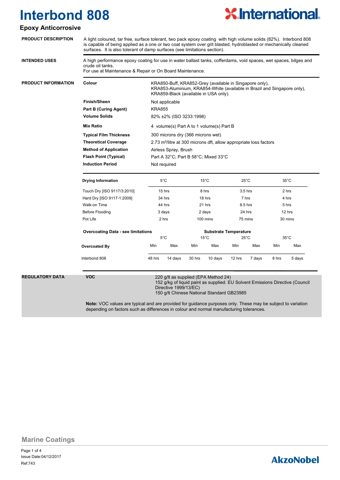 International / AkzoNobel Interbond 808 – Drawing (82da0c258177_S1-1 S. 1)