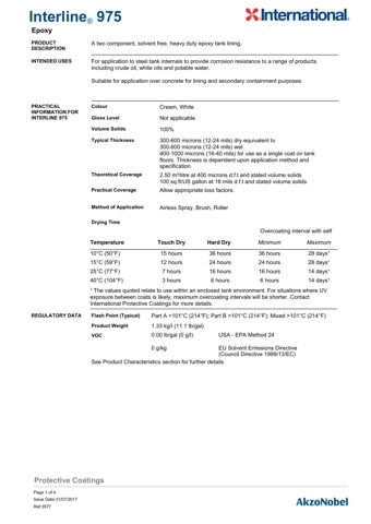 International / AkzoNobel Interline 975 – Drawing (a86926dea295_S1-4 S. 1)