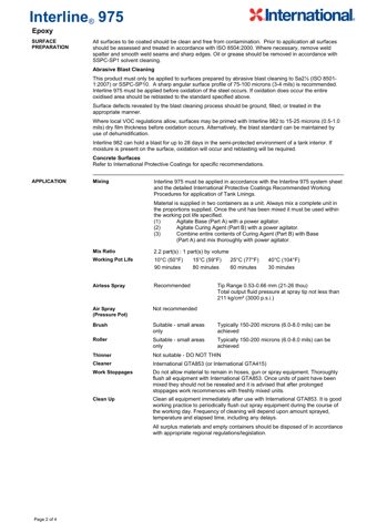 International / AkzoNobel Interline 975 – Drawing (a86926dea295_S1-4 S. 2)