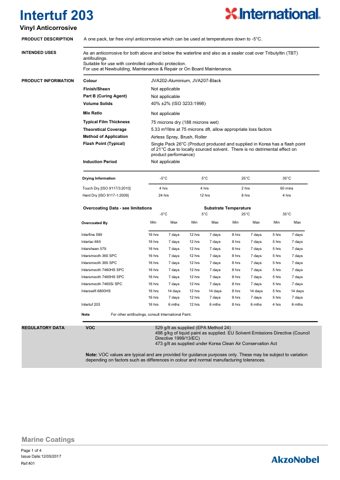 International / AkzoNobel Intertuf 203 – Page preview (8a47f9293a9d_S1-4 S. 1)