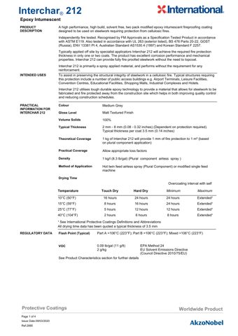 International / AkzoNobel Interchar 212 – Drawing (7e3f31a9feca_S1-4 S. 1)