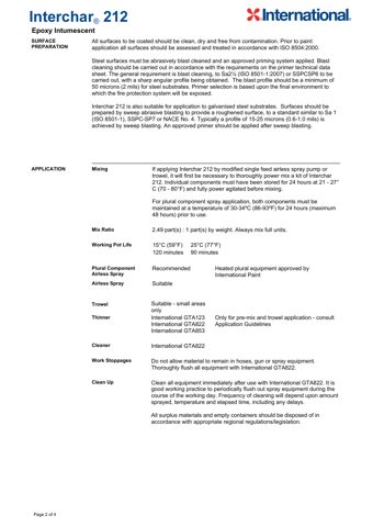 International / AkzoNobel Interchar 212 – Drawing (7e3f31a9feca_S1-4 S. 2)