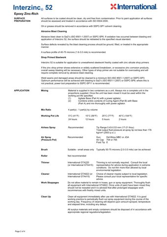 International / AkzoNobel Interzinc 52 – Drawing (4eaddb2a430f_S1-4 S. 2)