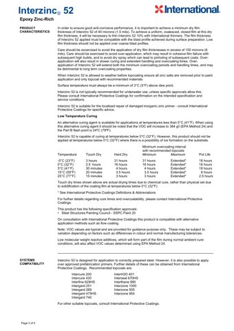 International / AkzoNobel Interzinc 52 – Drawing (4eaddb2a430f_S1-4 S. 3)