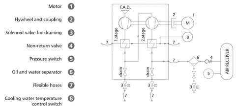 Hatlapa W55 – Photo (Hatlapa datasheet S. 2)