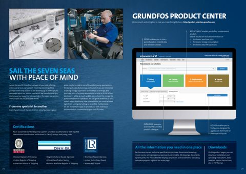 Grundfos Grundfos MTS Screw Pumps – Drawing (Grundfos datasheet S. 6)