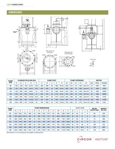 Houttuin 231.50 – Drawing (Houttuin datasheet S. 4)