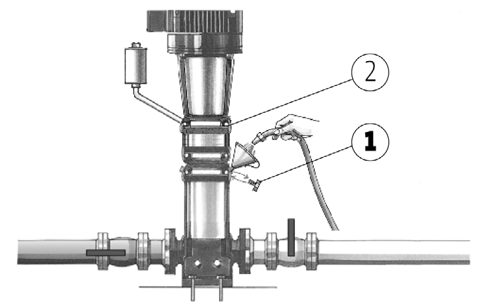 Grundfos CRN 10 – Photo (Grundfos datasheet S. 5)