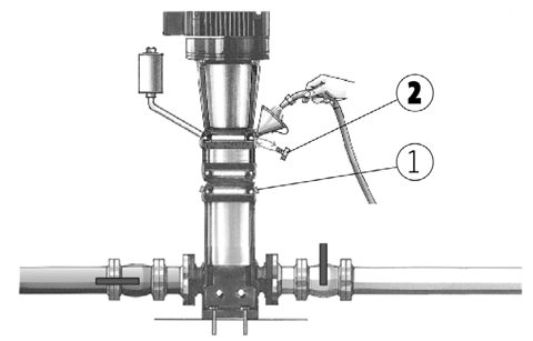 Grundfos CRN 32 – Photo (Grundfos datasheet S. 5)