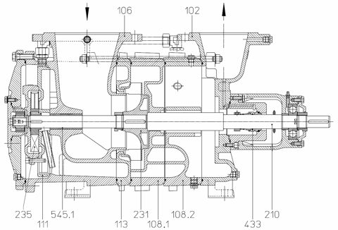 Sterling SIHI TKH 10001 – Photo (Sterling SIHI datasheet S. 2)
