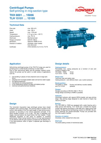 Sterling SIHI TKH 10001 – Drawing (Sterling SIHI datasheet S. 1)