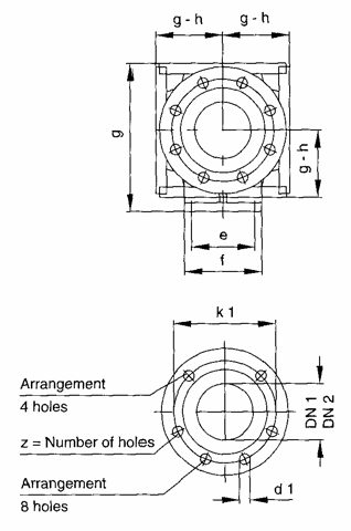 Allweiler AEB2E/N 50-1E – Photo (Allweiler datasheet S. 9)