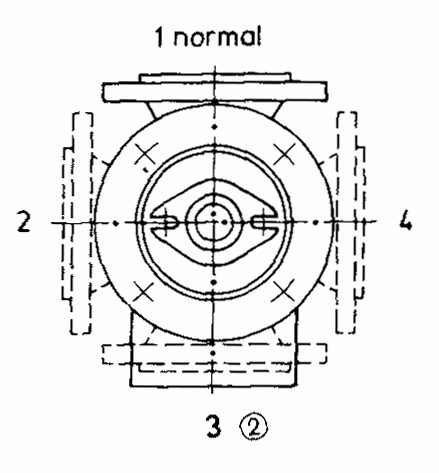 Allweiler AEB2E/N 50-1E – Photo (Allweiler datasheet S. 9)