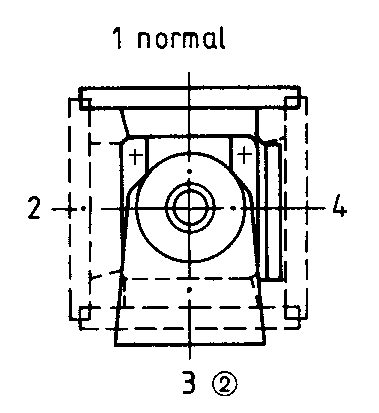 Allweiler AE1E/AE1N/AE1H Series – Photo (Allweiler datasheet S. 9)