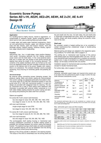 Allweiler AE2E/AE2H Series – Drawing (Allweiler datasheet S. 1)
