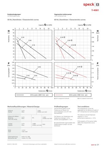 Speck Y-4081 Series – Page preview (cedbd664f512_S1-2 S. 2)