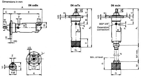 IMO/Colfax D6 – Photo (IMO/Colfax datasheet S. 4)